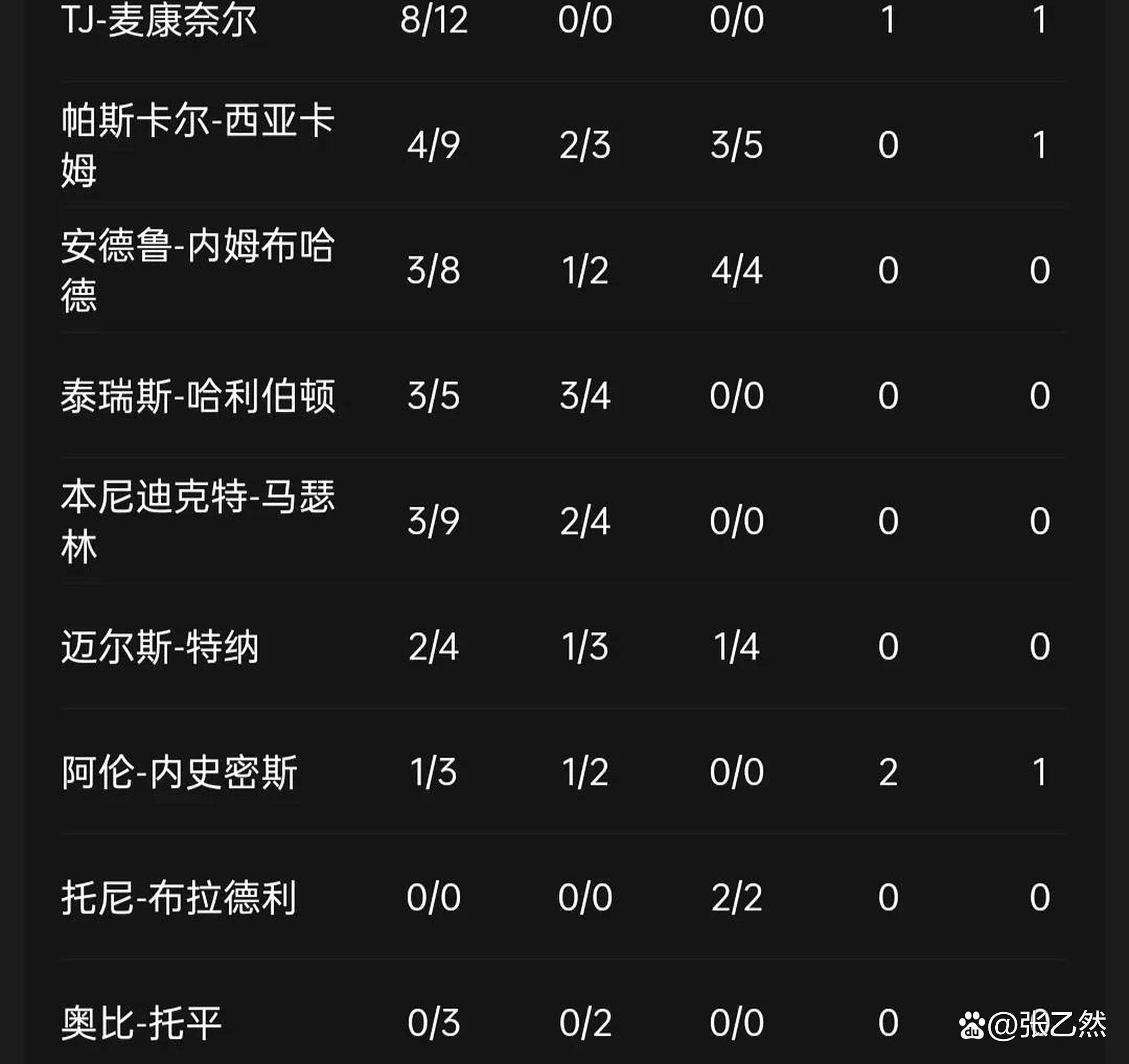 欧预赛胜负悬念多，各队实力对垒引人瞩目